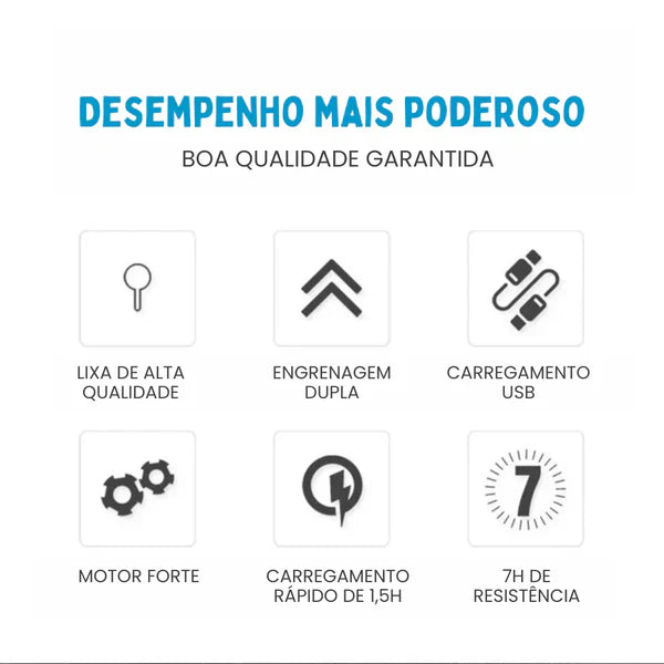 PetCare Trim — Lixa Elétrica Silenciosa e Segura para Unhas de Pets